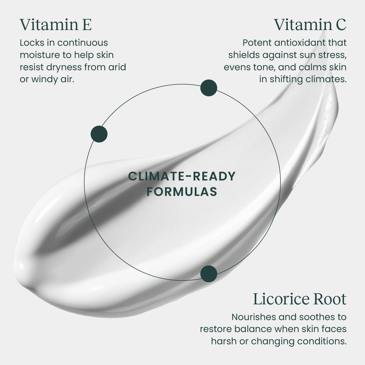 BRIGHTEN™- Triple-C Defense Serum