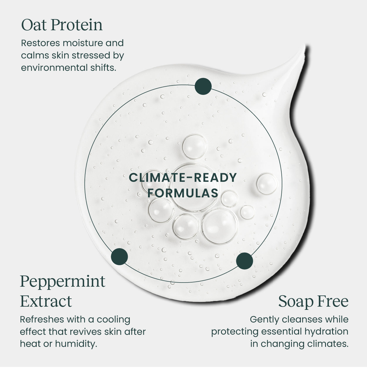 REFRESH™ - Gel Facial Cleanser