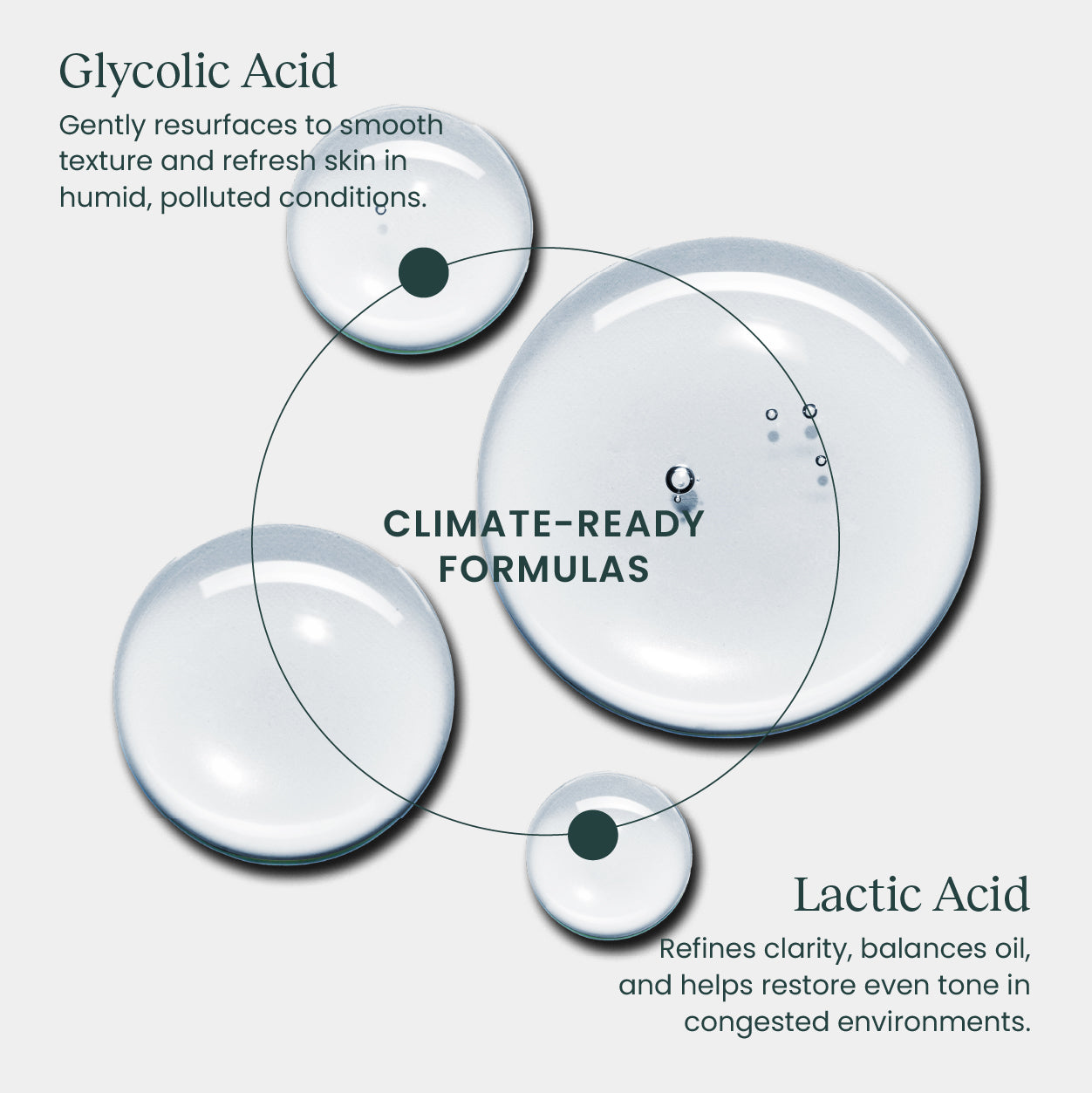 REFINE™ - Gentle Resurfacing Gel