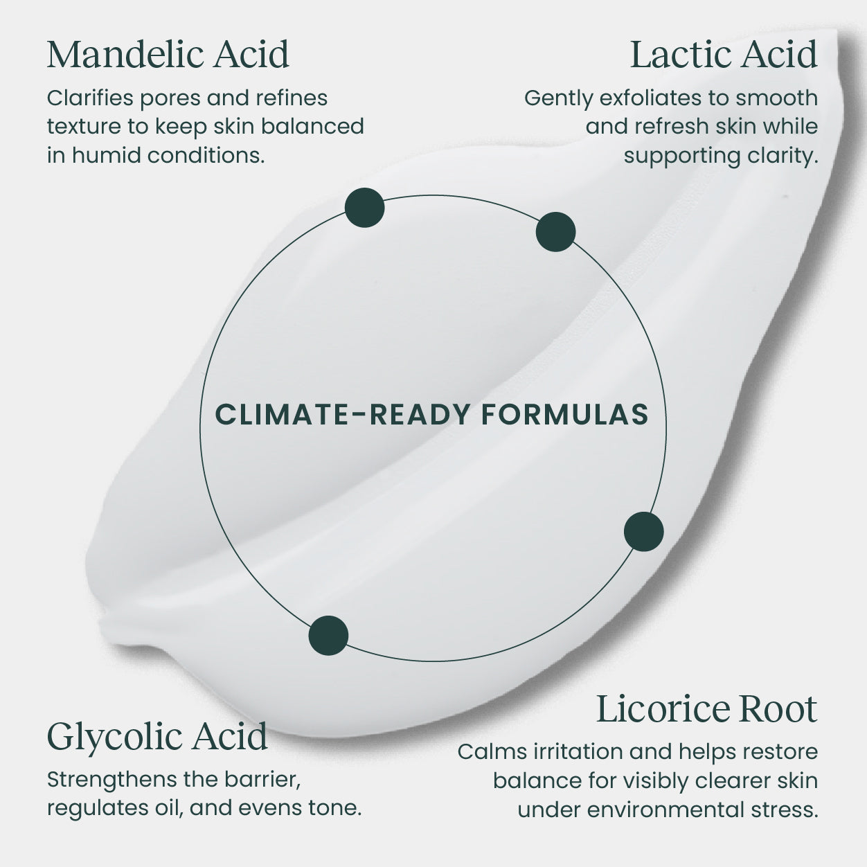 CLEAR UP™ - Complexion Control Serum