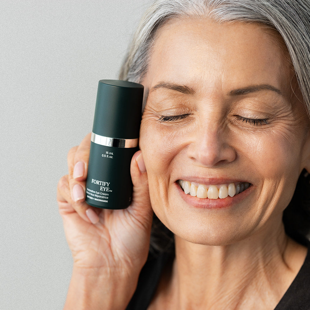 FORTIFY EYE™ - Restorative Eye Cream