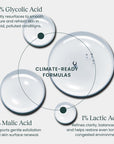 SURFACE REFINE™ - Gentle Resurfacing Gel