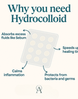 The Pimple Patch - Blemish Control Patch with Hydrocolloid - Atmosphera